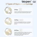 bio pen q2 by dr. pen 3w1 Typ igły do mikroigłowania