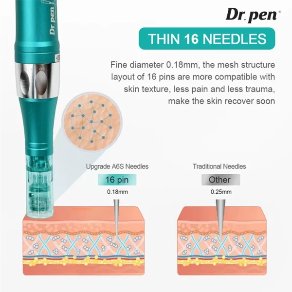 drpen ultima a6s Mezoterapia Mikroigłowa 16-pin needle