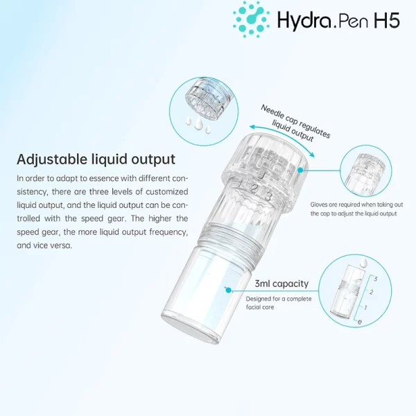 Hydra Pen H5 Kartridże