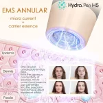 hydra. pen h5 mikroigłowanie elektroniczne