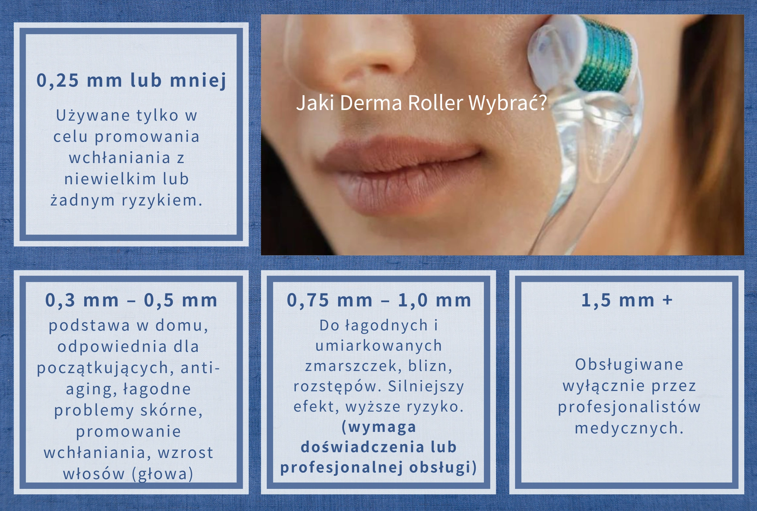 Jaki Derma Roller Wybrać